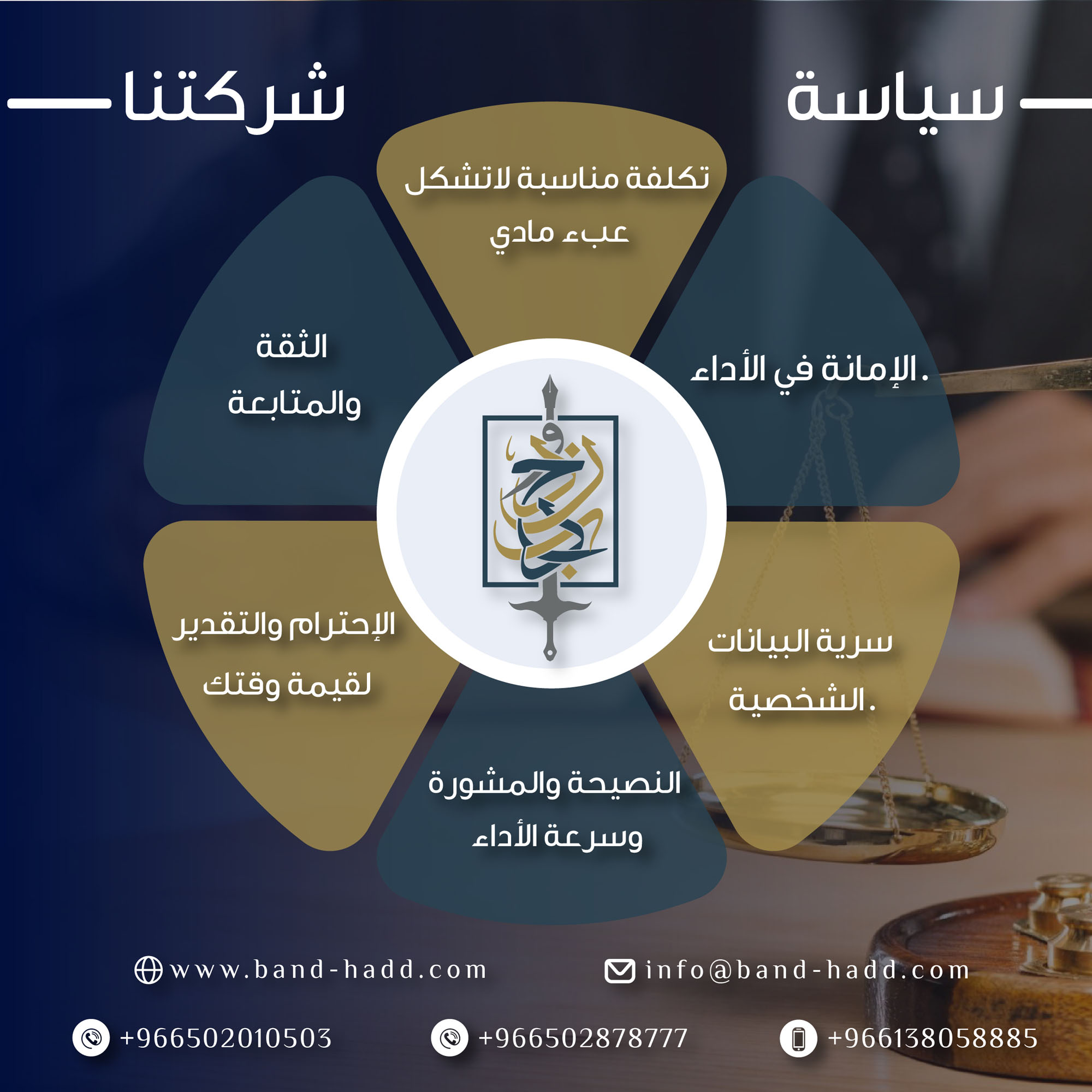 اشهر محامي سعودي لتسجيل الشركات في الخبر